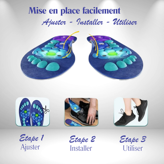 Semelles Magnétiques