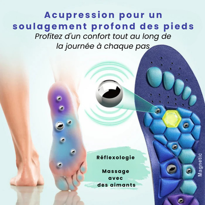 Semelles Magnétiques